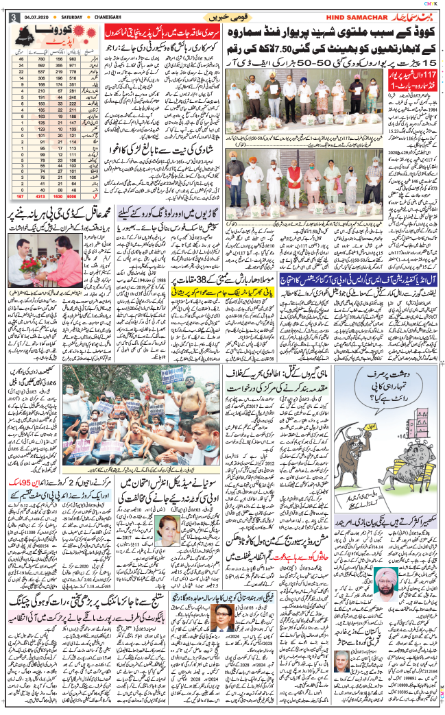 Chandigarh 2020-07-04