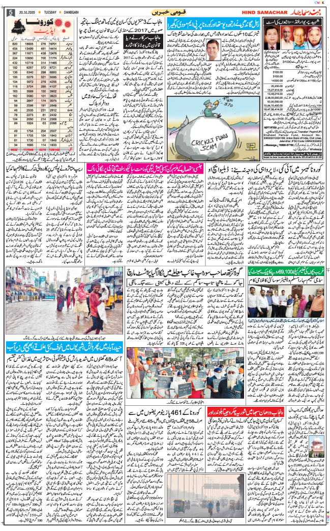 Chandigarh 2020-10-20