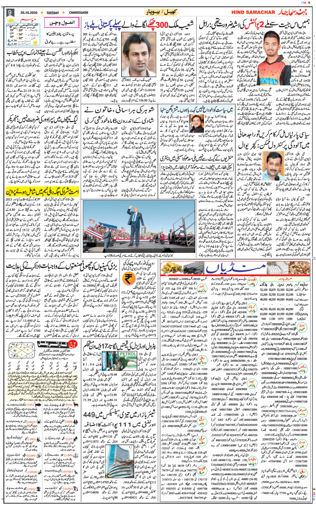 Chandigarh 2020-10-20