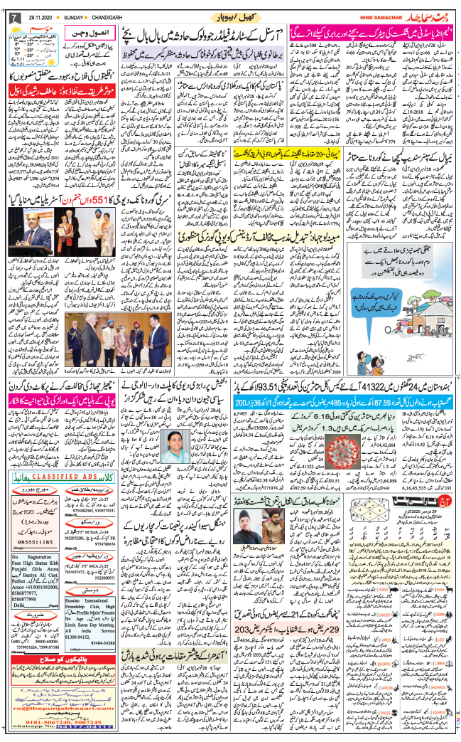 Chandigarh 2020-11-29