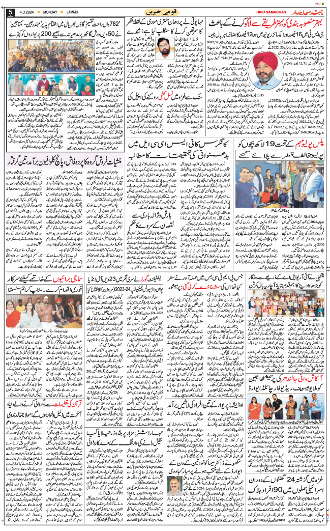 Jammu 2024-03-04