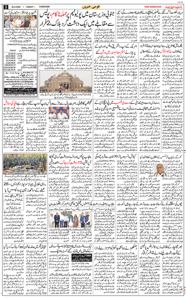 Chandigarh 2025-04-22