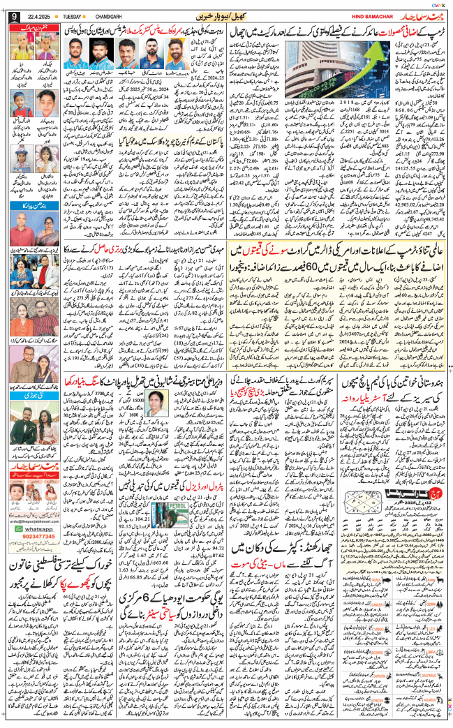 Chandigarh 2025-04-22