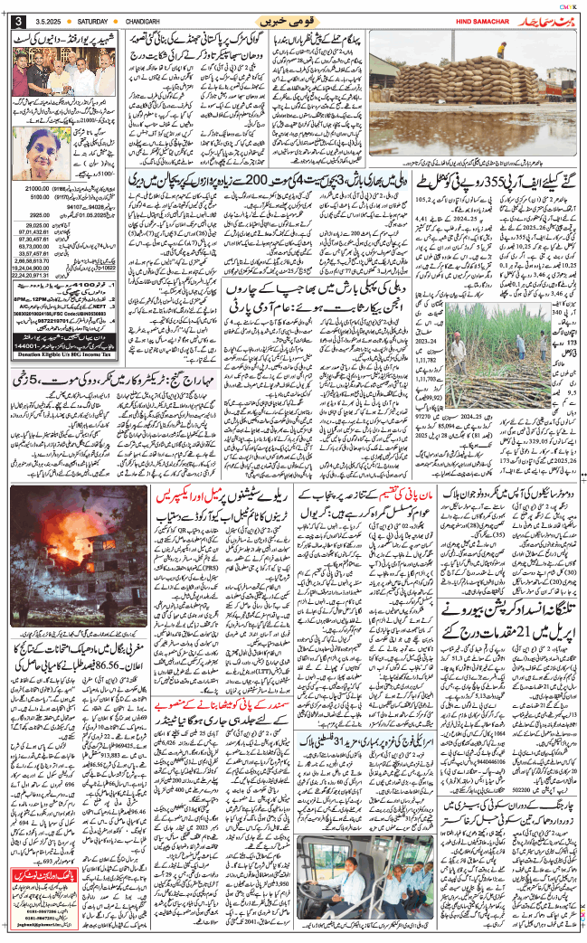 Chandigarh 2025-05-03