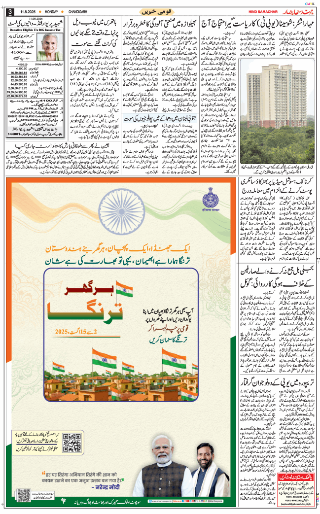 Chandigarh 2025-08-11