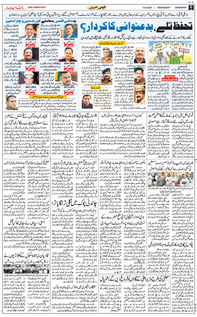 Chandigarh 2025-08-13