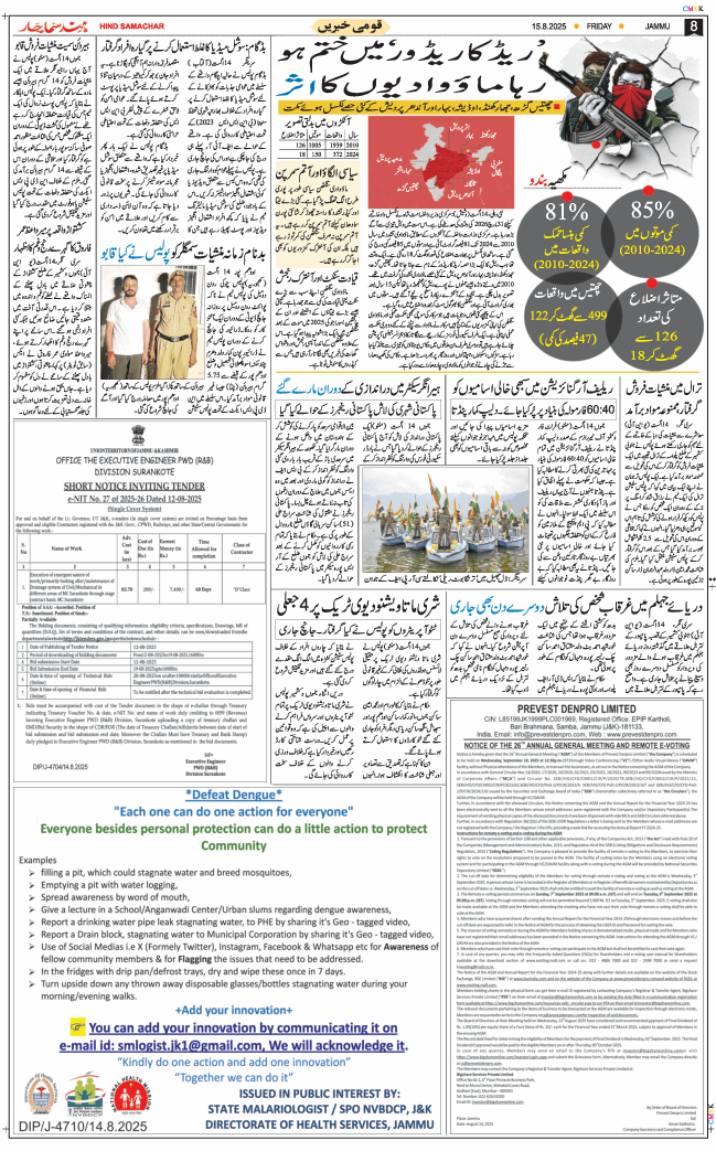 Jammu 2025-08-15