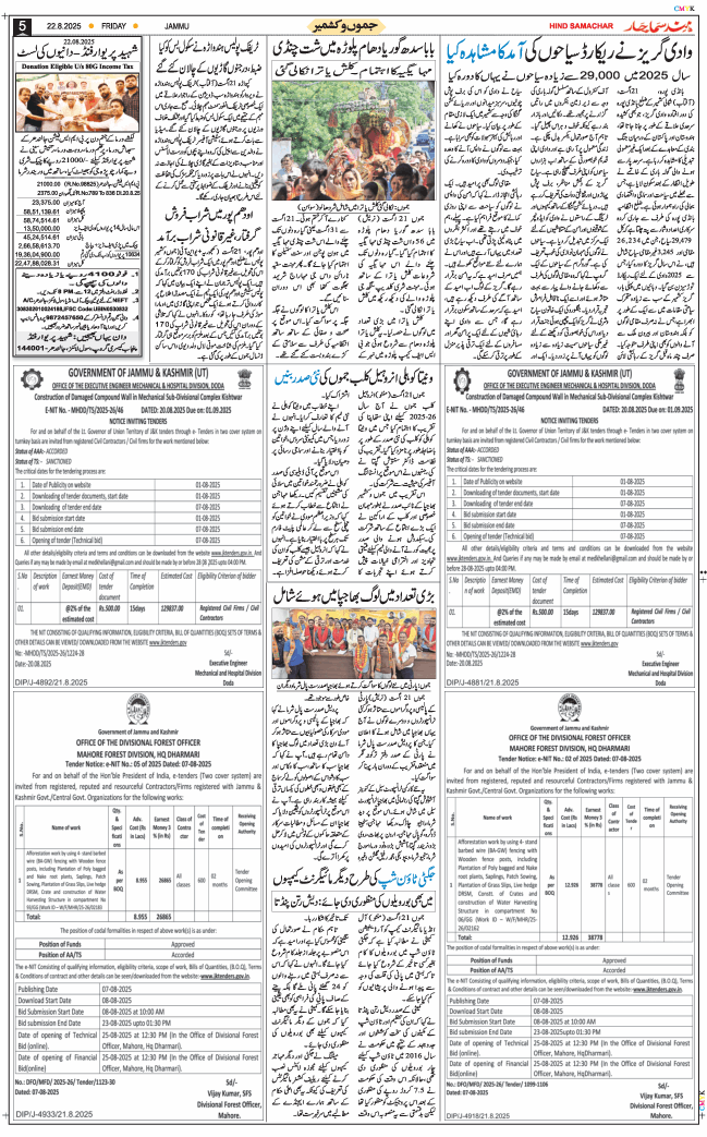 Jammu 2025-08-22