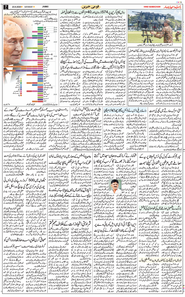 Jammu 2025-08-23