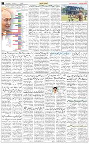 Jammu 2025-08-23