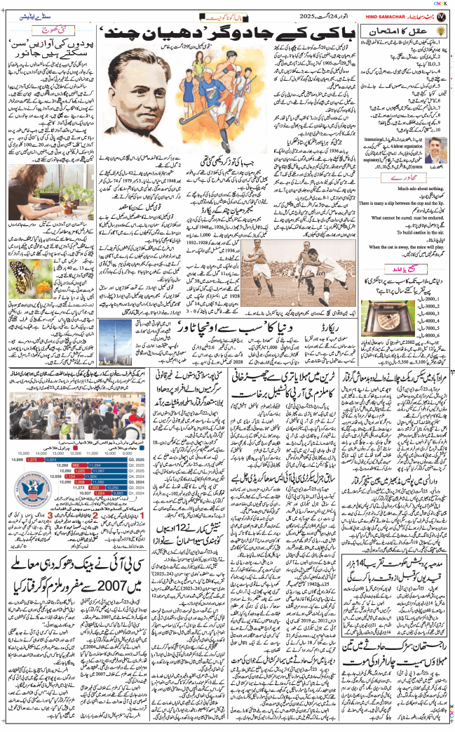 Jammu 2025-08-24