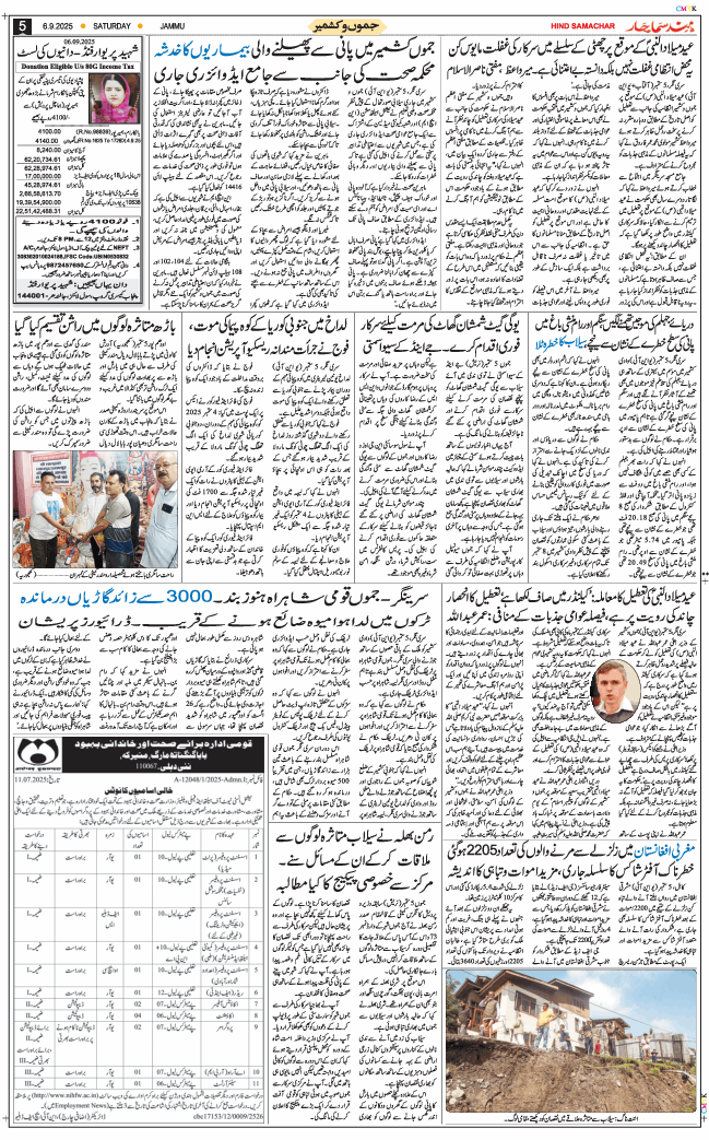 Jammu 2025-09-06