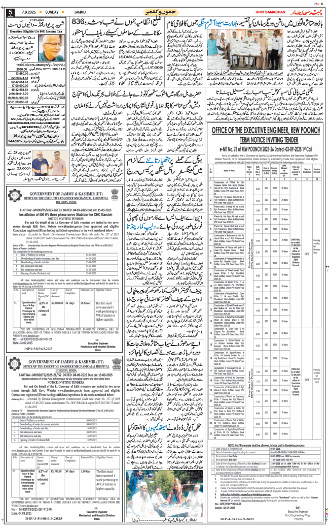 Jammu 2025-09-07
