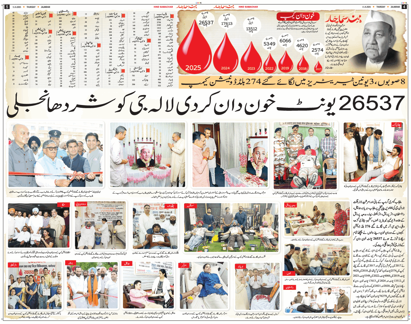 Main Edition 2025-09-11