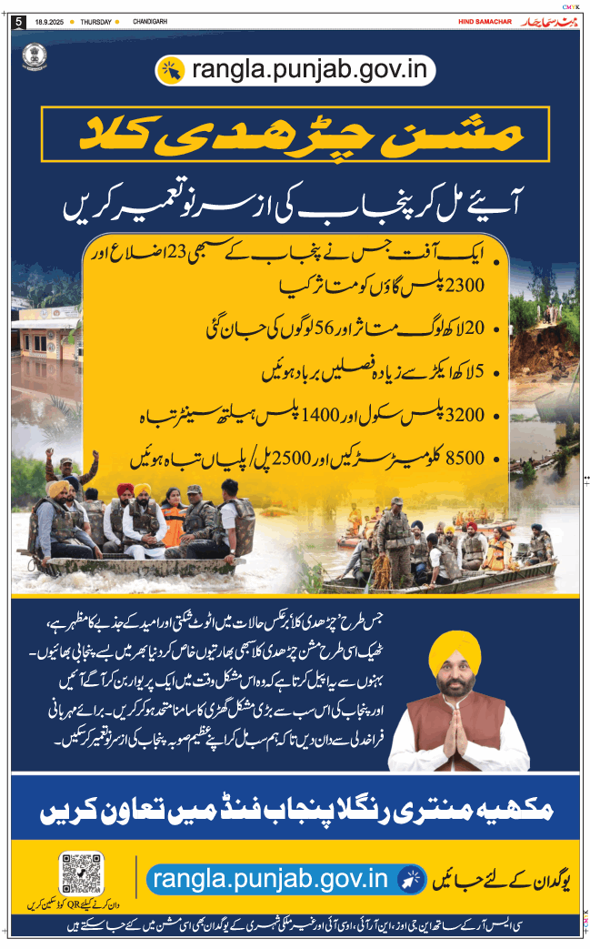 Chandigarh 2025-09-18