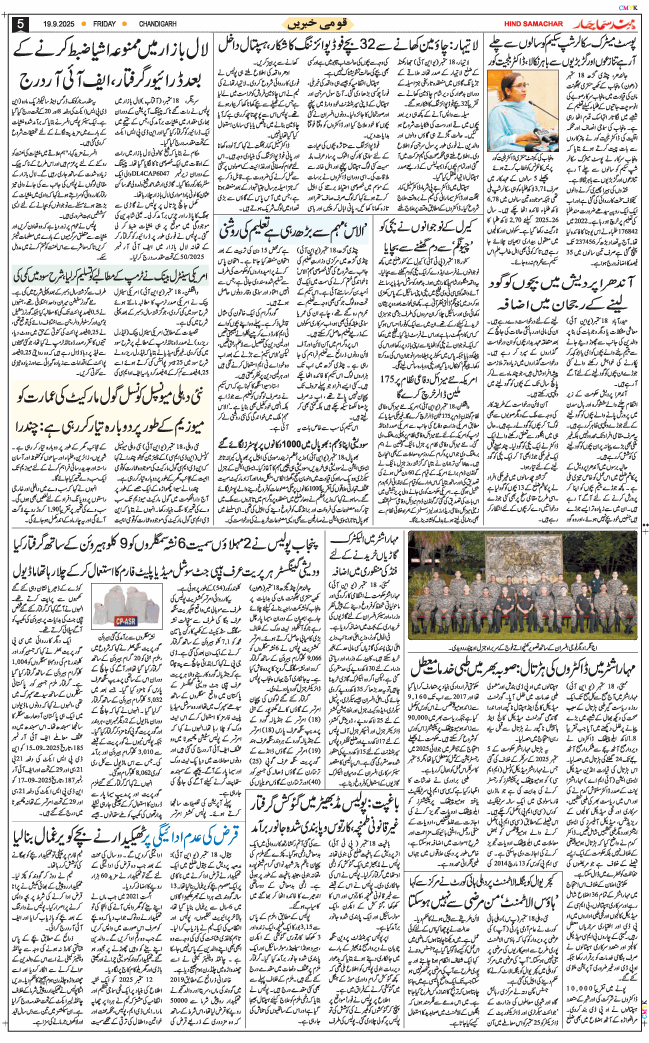 Chandigarh 2025-09-19