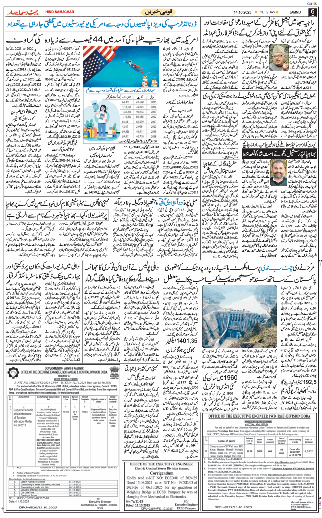 Jammu 2025-10-14