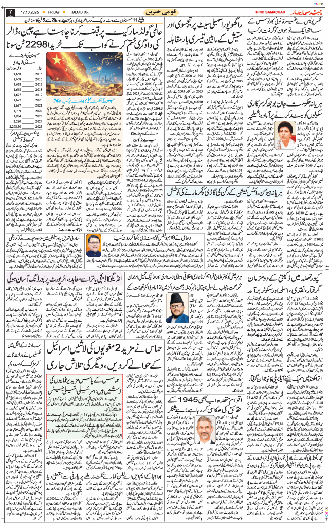 Main Edition 2025-10-17