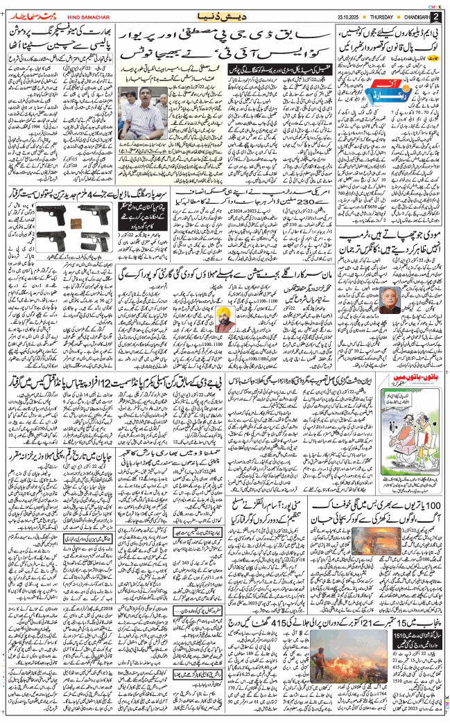 Chandigarh 2025-10-23