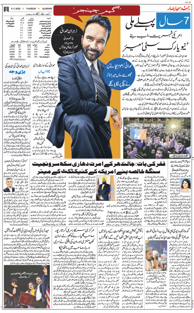 Main Edition 2025-11-06