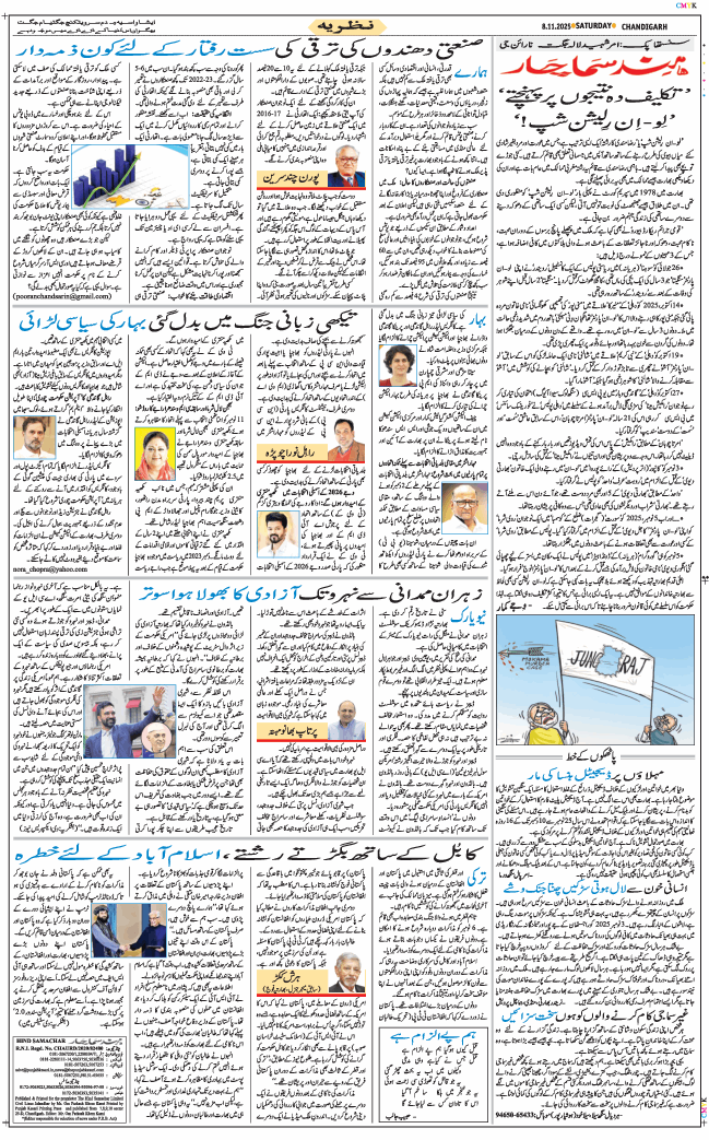 Chandigarh 2025-11-08