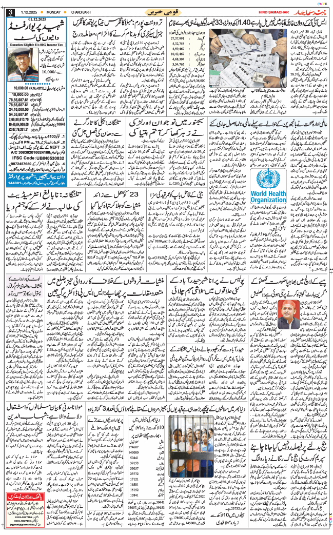 Chandigarh 2025-12-01