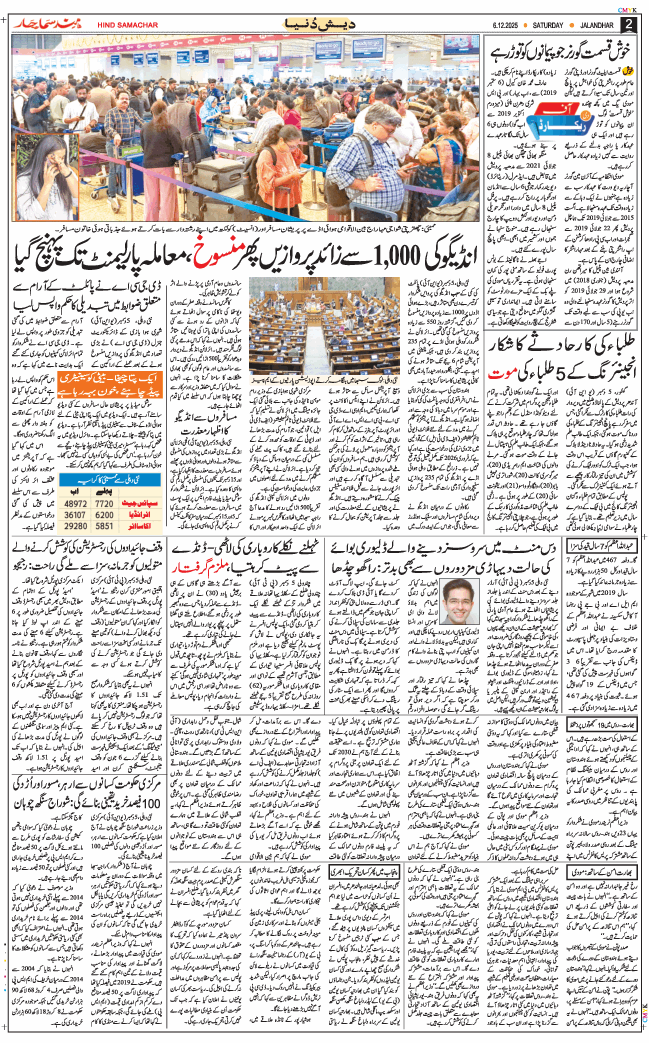 Main Edition 2025-12-06