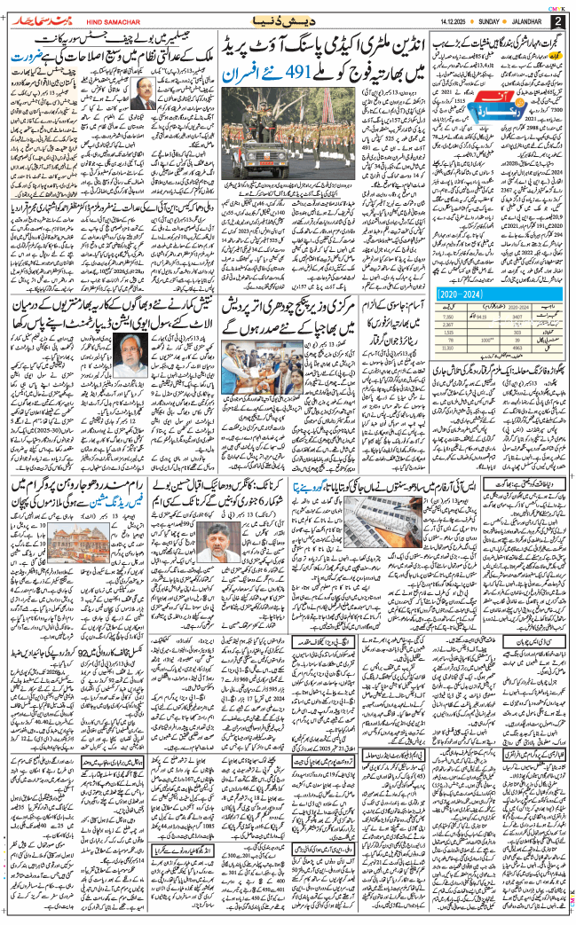 Main Edition 2025-12-14