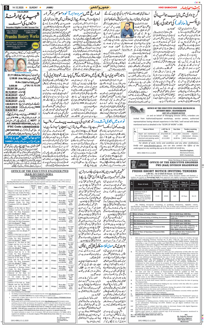 Jammu 2025-12-14