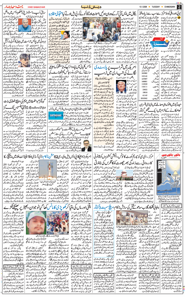 Chandigarh 2026-01-13