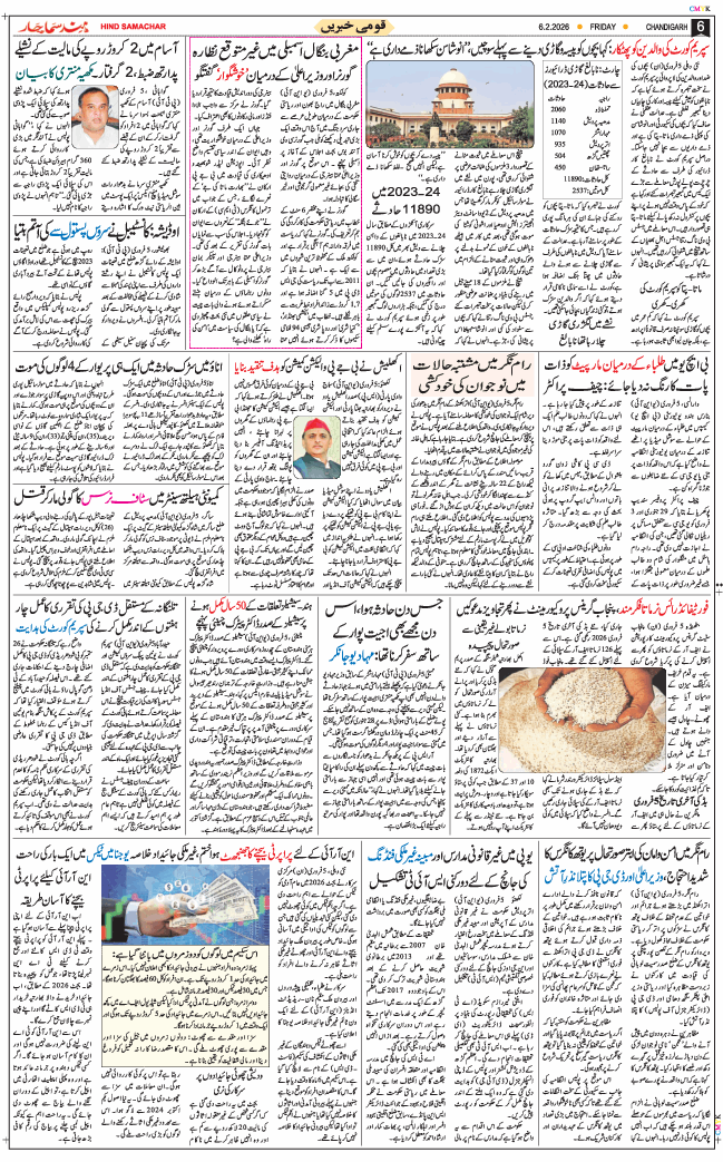 Chandigarh 2026-02-06