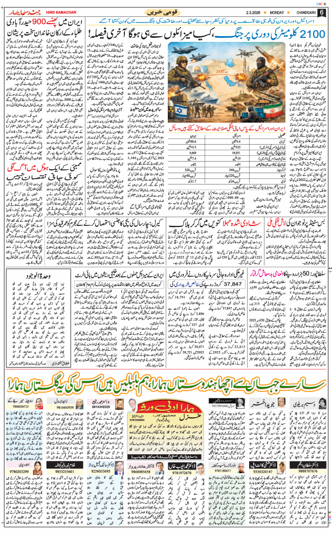 Chandigarh 2026-03-02