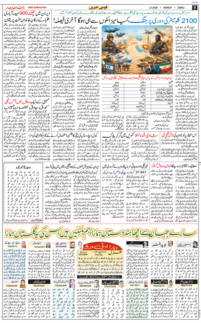 Jammu 2026-03-02