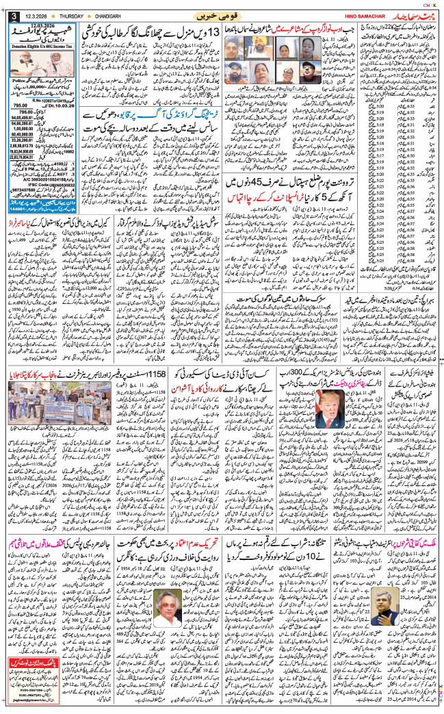 Chandigarh 2026-03-12