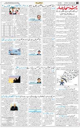 Chandigarh 2026-03-22