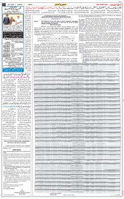 Jammu 2026-03-29