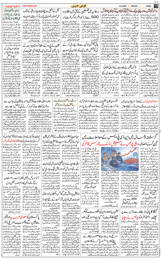 Jammu 2026-04-13