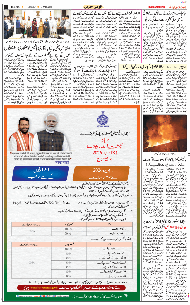 Chandigarh 2026-06-18