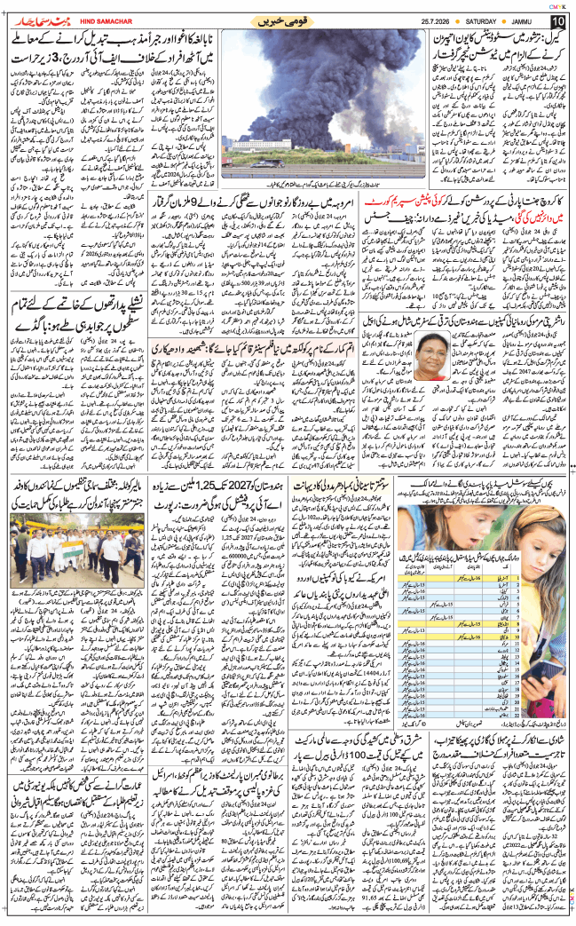 Jammu 2026-07-25