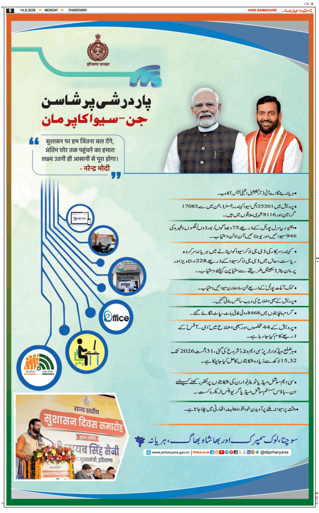 Chandigarh 2026-09-14