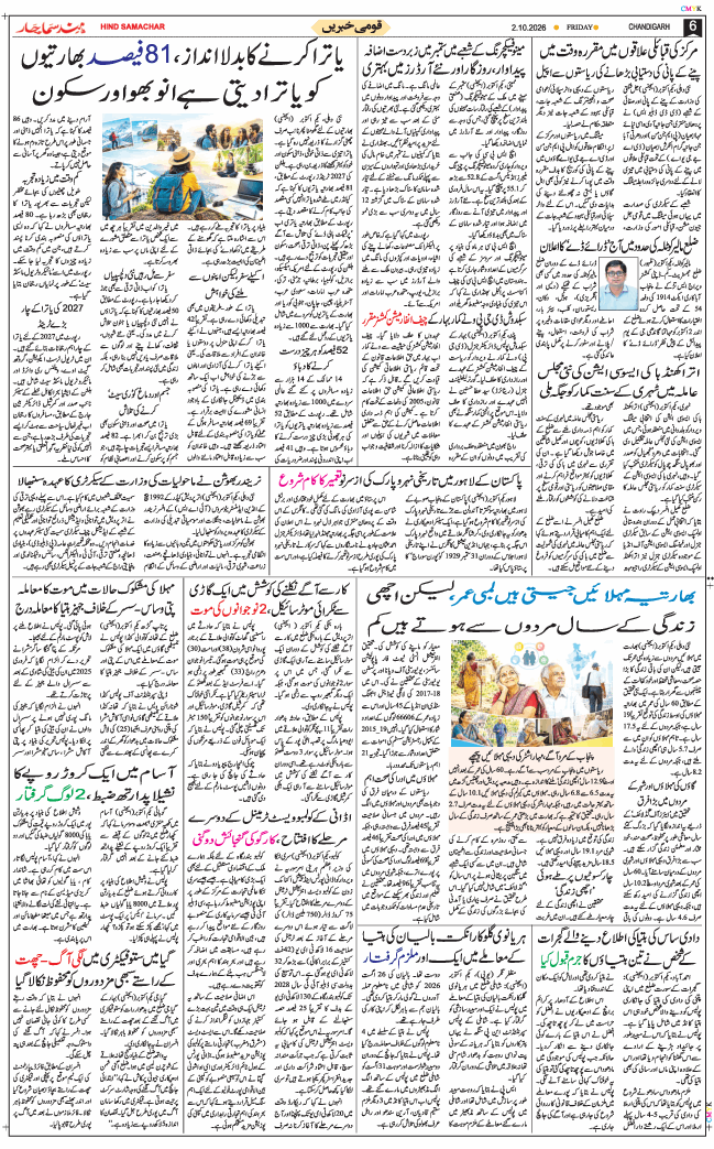 Chandigarh 2026-10-02