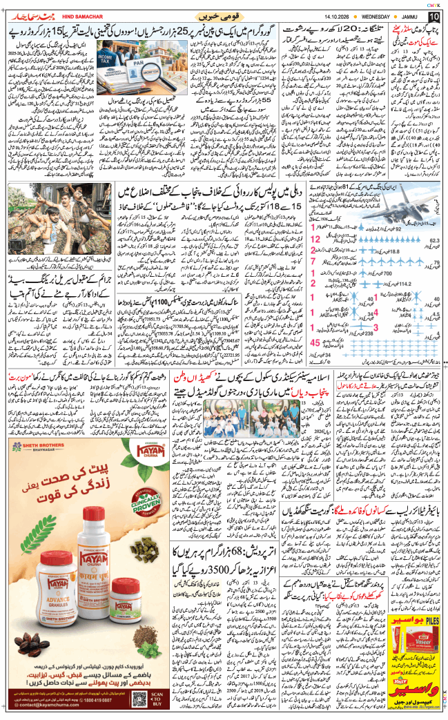 Jammu 2026-10-14