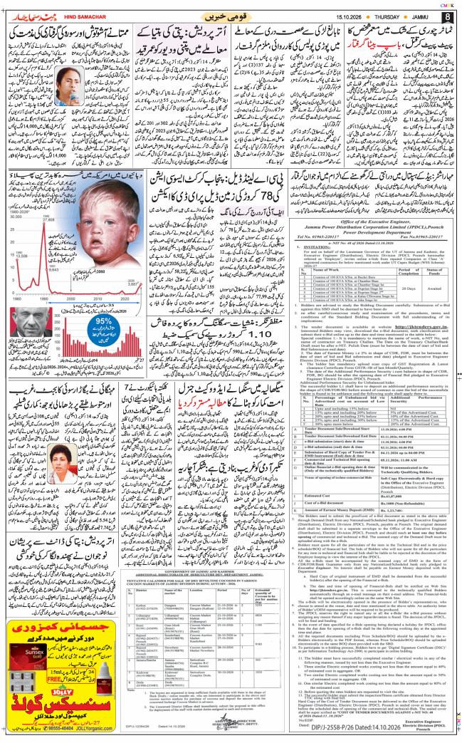 Jammu 2026-10-15