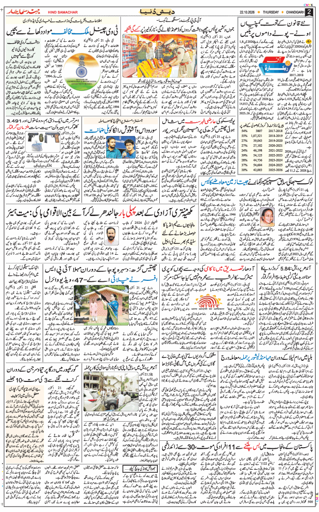 Chandigarh 2026-10-22