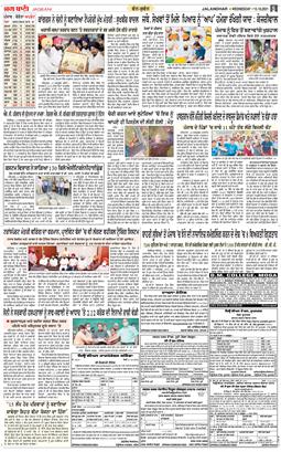 Amritsar Main 2021-10-13