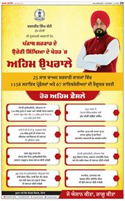 Amritsar Main 2021-12-04
