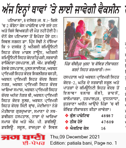 Patiala Bani 12/9/2021 12:00:00 AM